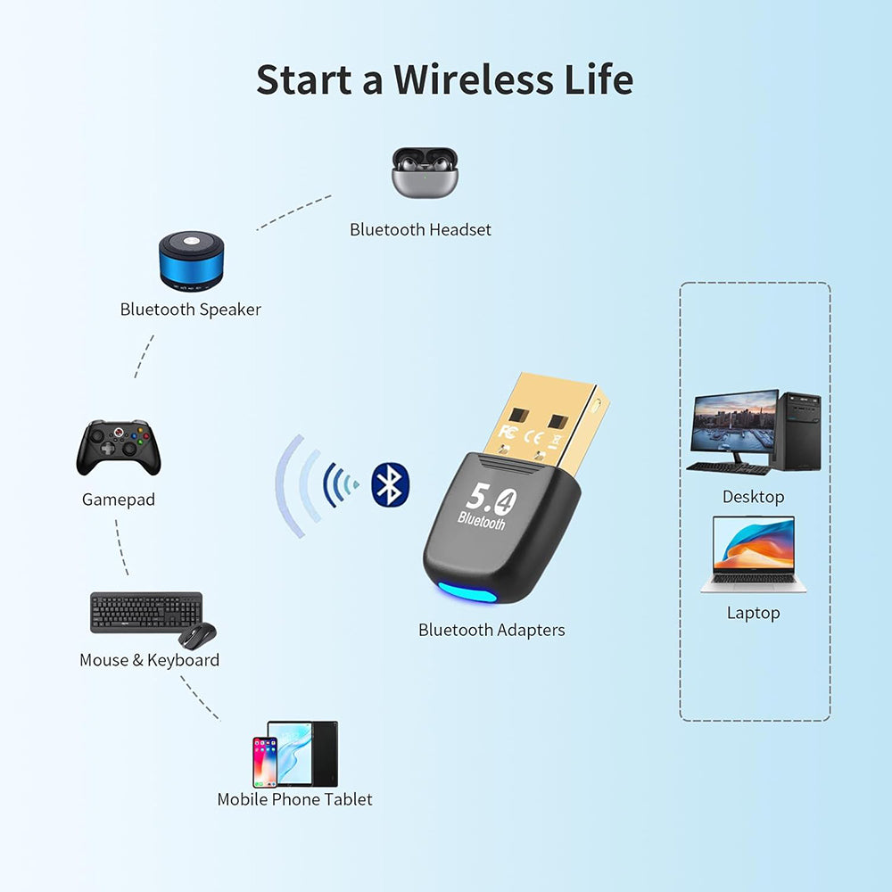 Bluetooth USB adapter Techsuit BlueJet A20, Crni