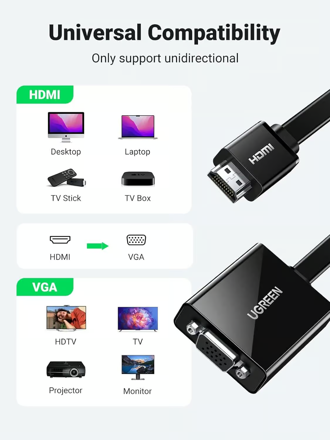 Video adapter UGREEN CM611 (90813), HDMI - VGA, 1080P, Crna