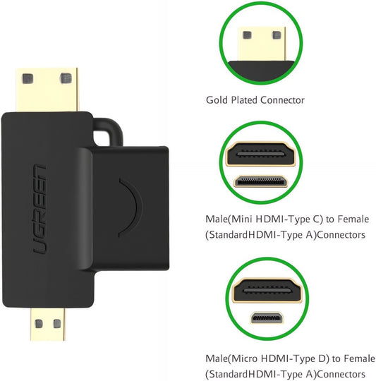 Video adapter UGREEN HD129, miniHDMI / microHDMI - HDMI, 1080P, Crni