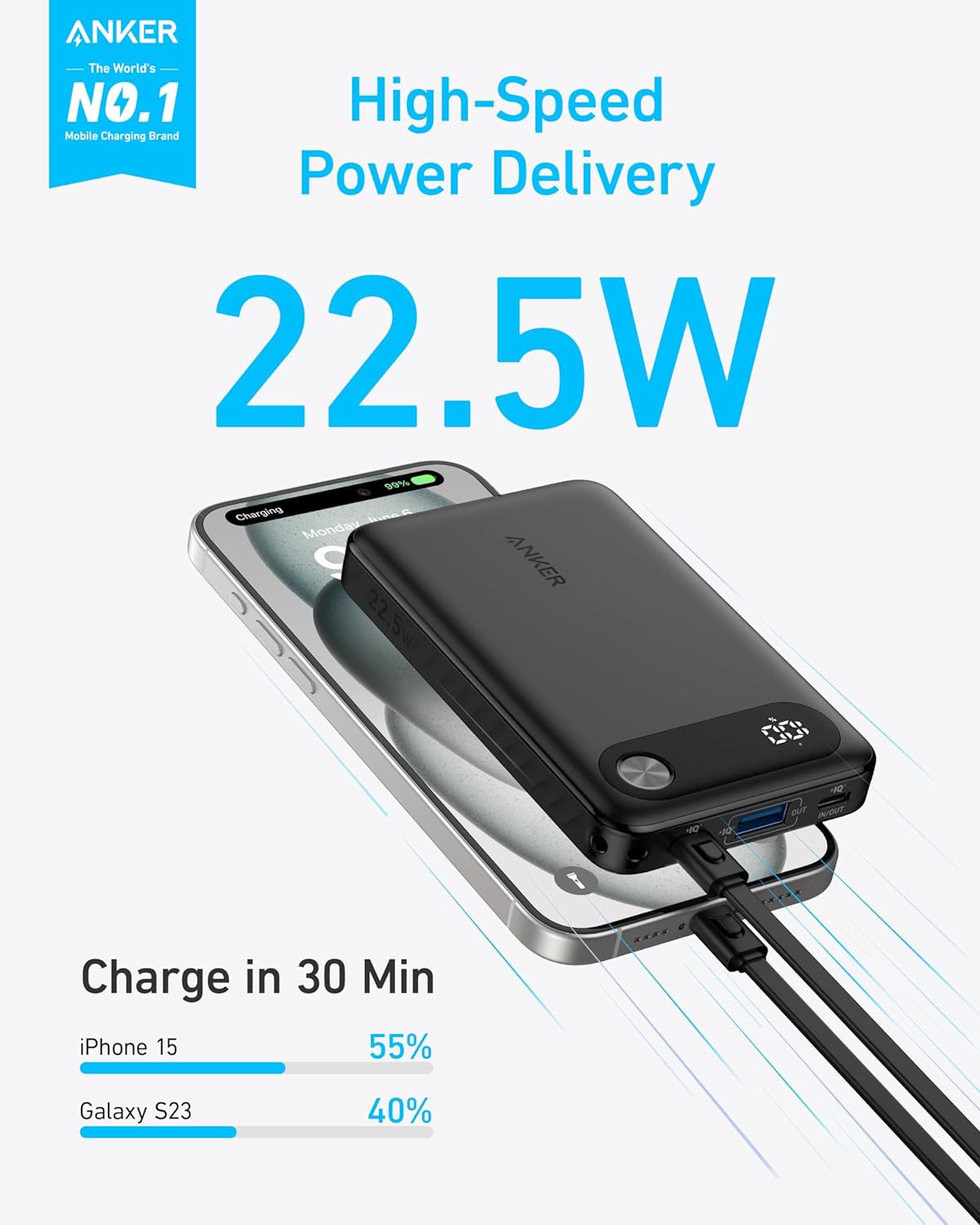 Vanjska baterija Anker PowerCore, 10000mAh, 22.5W, QC + PD, 1 x USB-A - 2 x USB-C, Crna A1257G11