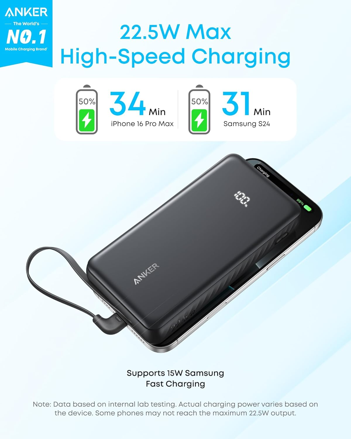 Vanjska baterija Anker Zolo, 10000mAh, 22.5W, QC + PD, 1 x USB-A - 2 x USB-C, Crna A110DH11