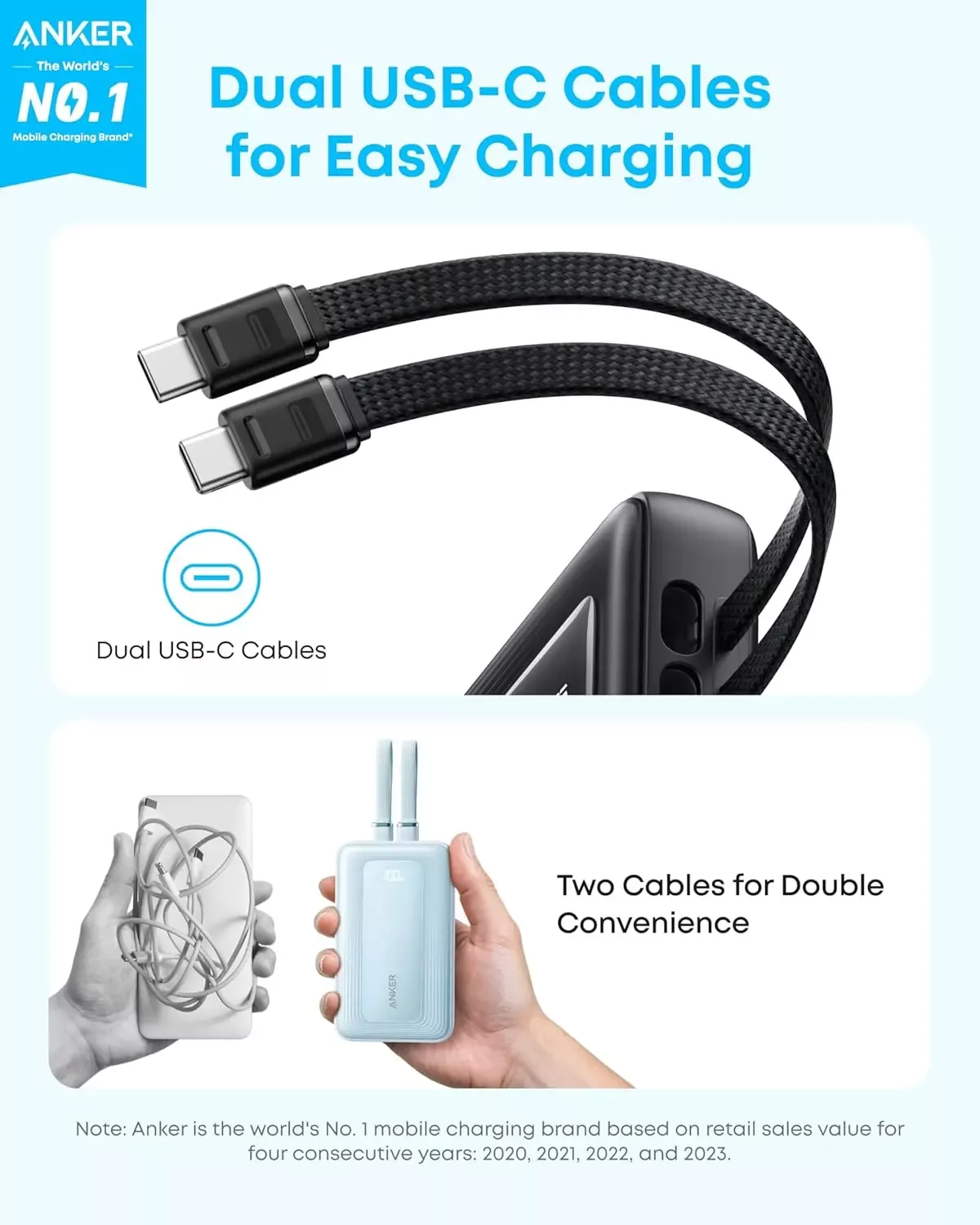 Vanjska baterija Anker Zolo, 20000mAh, 45W, QC + PD, 1 x USB-A - 3 x USB-C, Crna A1681H12