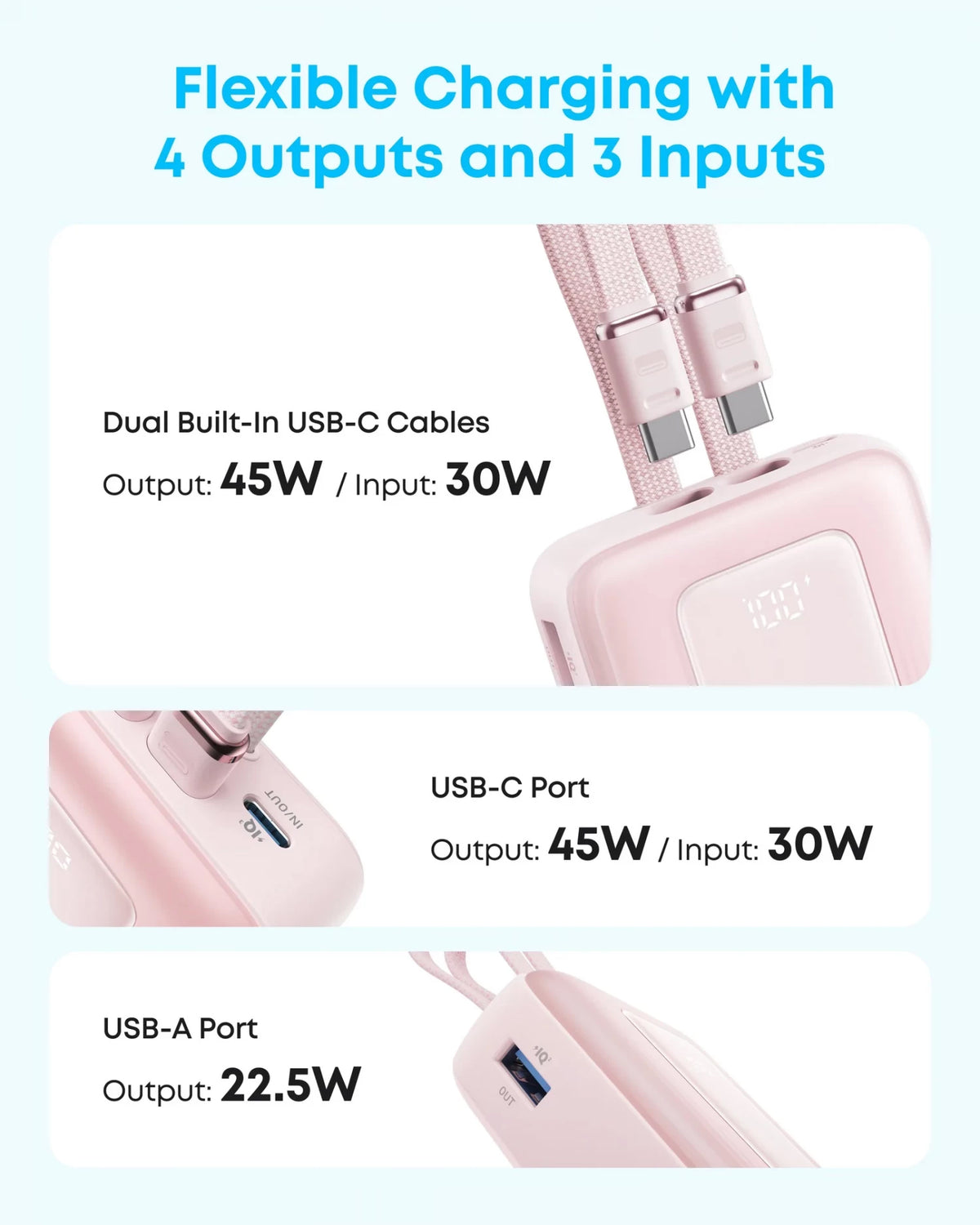 Vanjska baterija Anker Zolo, 20000 mAh, 45 W, QC + PD, 1 x USB-A - 3 x USB-C, crna A110MH12
