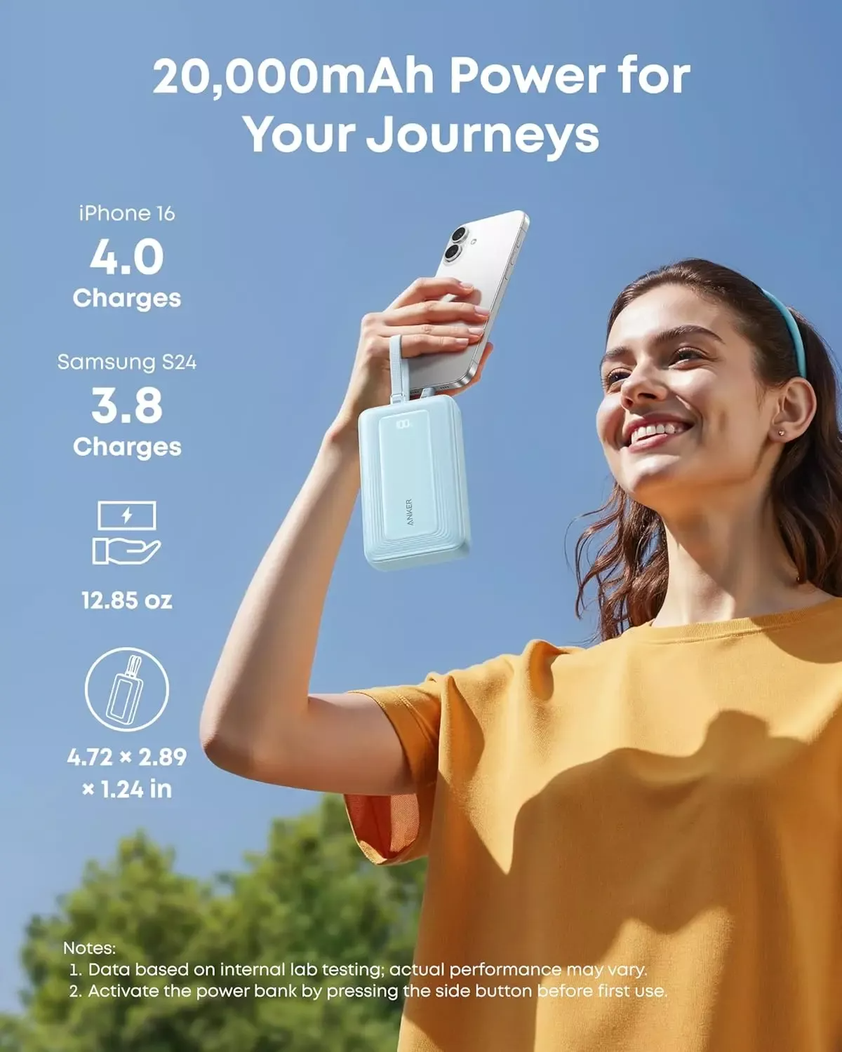 Vanjska baterija Anker Zolo, 20000mAh, 45W, QC + PD, 1 x USB-A - 3 x USB-C, Crna A1681H12