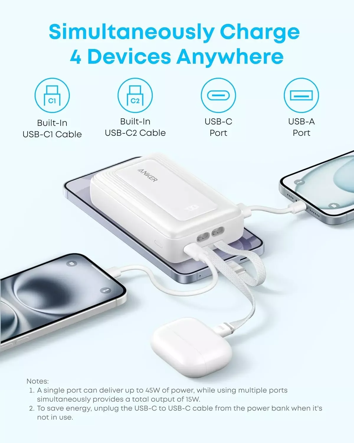 Vanjska baterija Anker Zolo, 20000mAh, 45W, QC + PD, 1 x USB-A - 3 x USB-C, Crna A1681H12