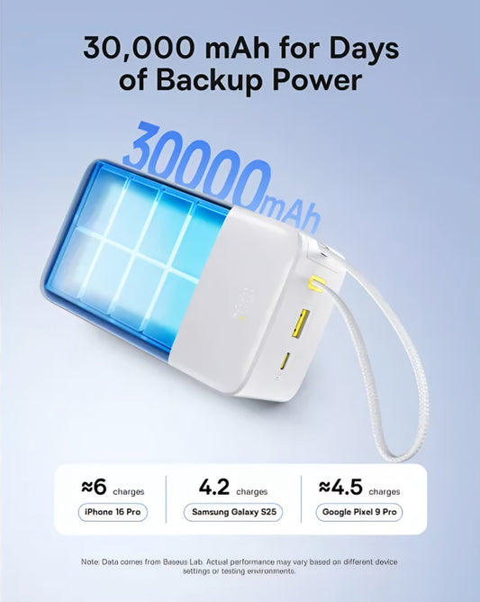 Vanjska baterija Baseus EnerFill Bipow2 Pro, 30000mAh, 22.5W, QC + PD, 1 x USB-A - 2 x USB-C, Bijela E0028101