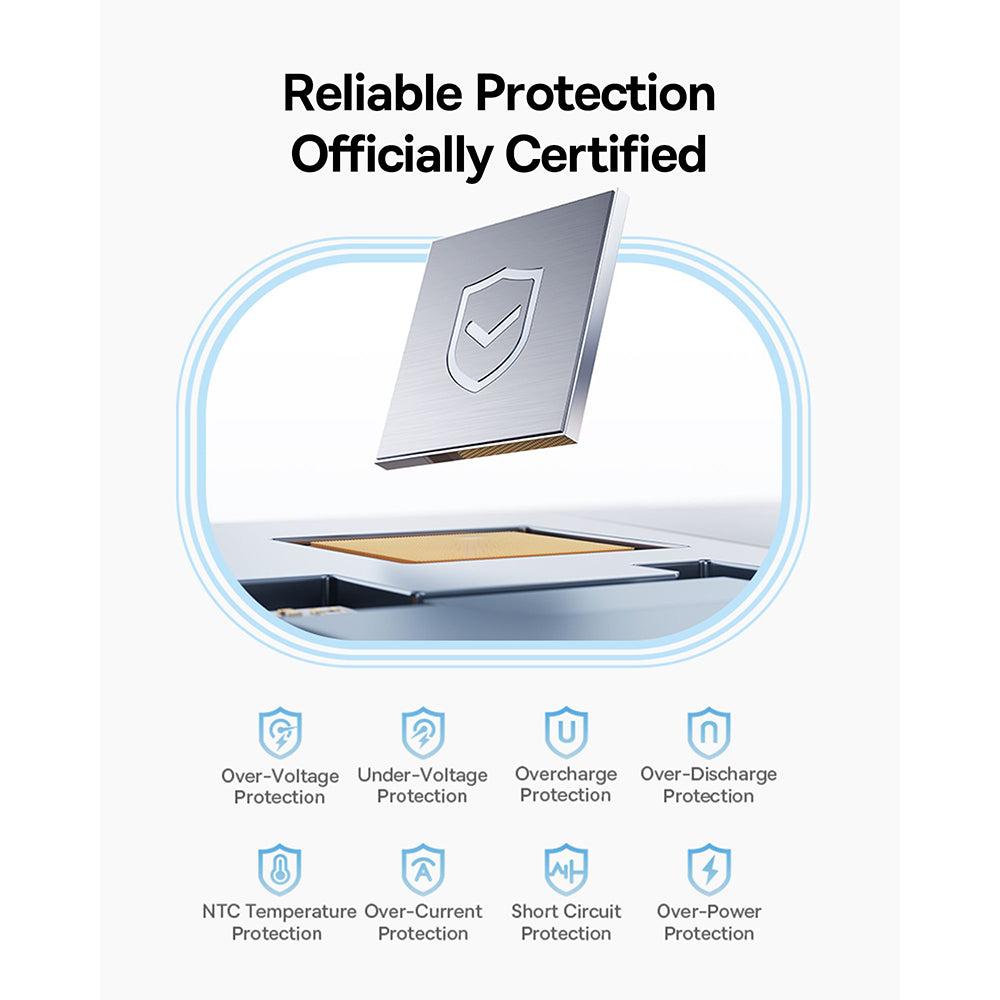 Vanjska baterija Baseus PicoGo, 10000mAh, 45W, QC + PD, 1 x USB-A - 2 x USB-C, Crna P10076803123-00