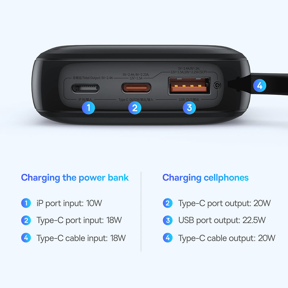 Vanjska baterija Baseus Qpow Pro+, 10000mAh, 22.5W, QC + PD, 1 x USB-A - 2 x USB-C, Crna P10067101113-00