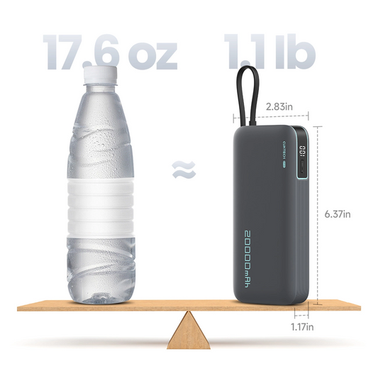 Vanjska baterija Cuktech, 20000mAh, 55W, QC + PD, 1 x USB-A - 2 x USB-C, Siva CUKP200NGLDG