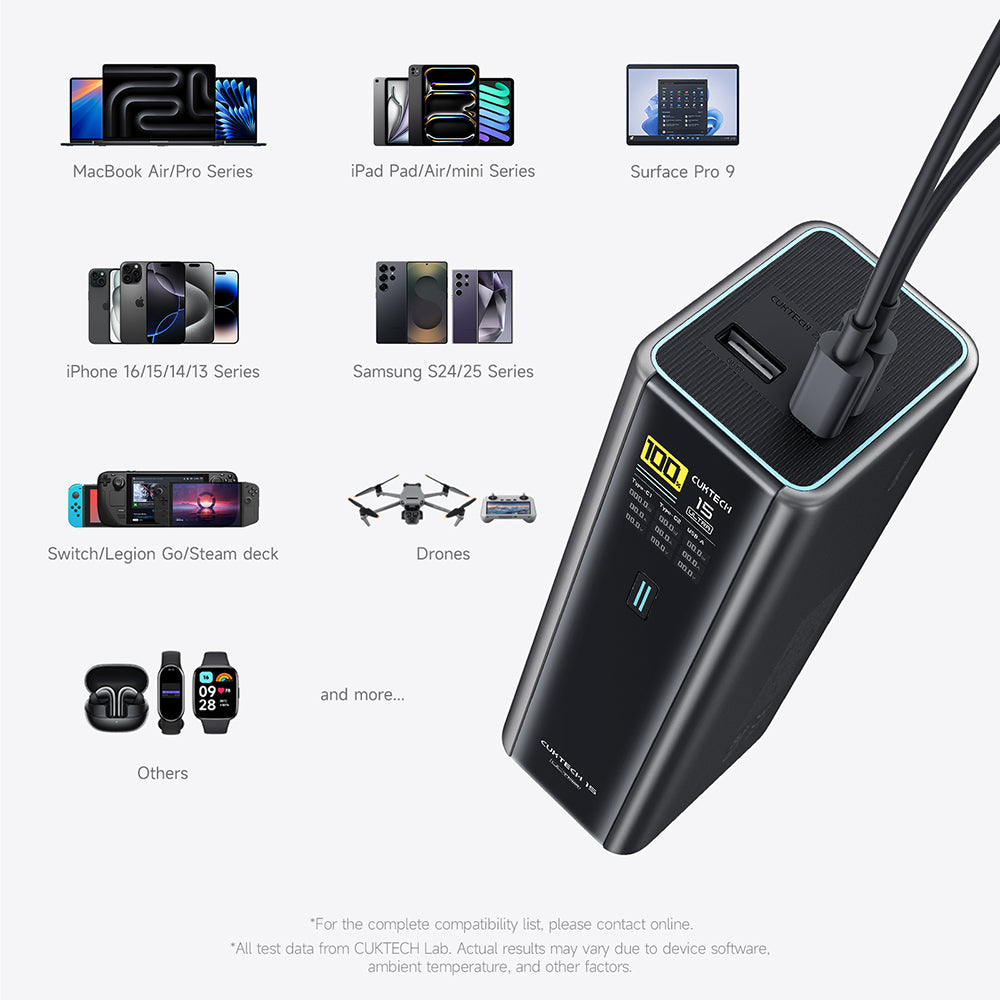 Vanjska baterija Cuktech PB200U, 20000 mAh, 210 W, QC + PD, 1 x USB-A – 2 x USB-C, bijela CKPB200UGLGR