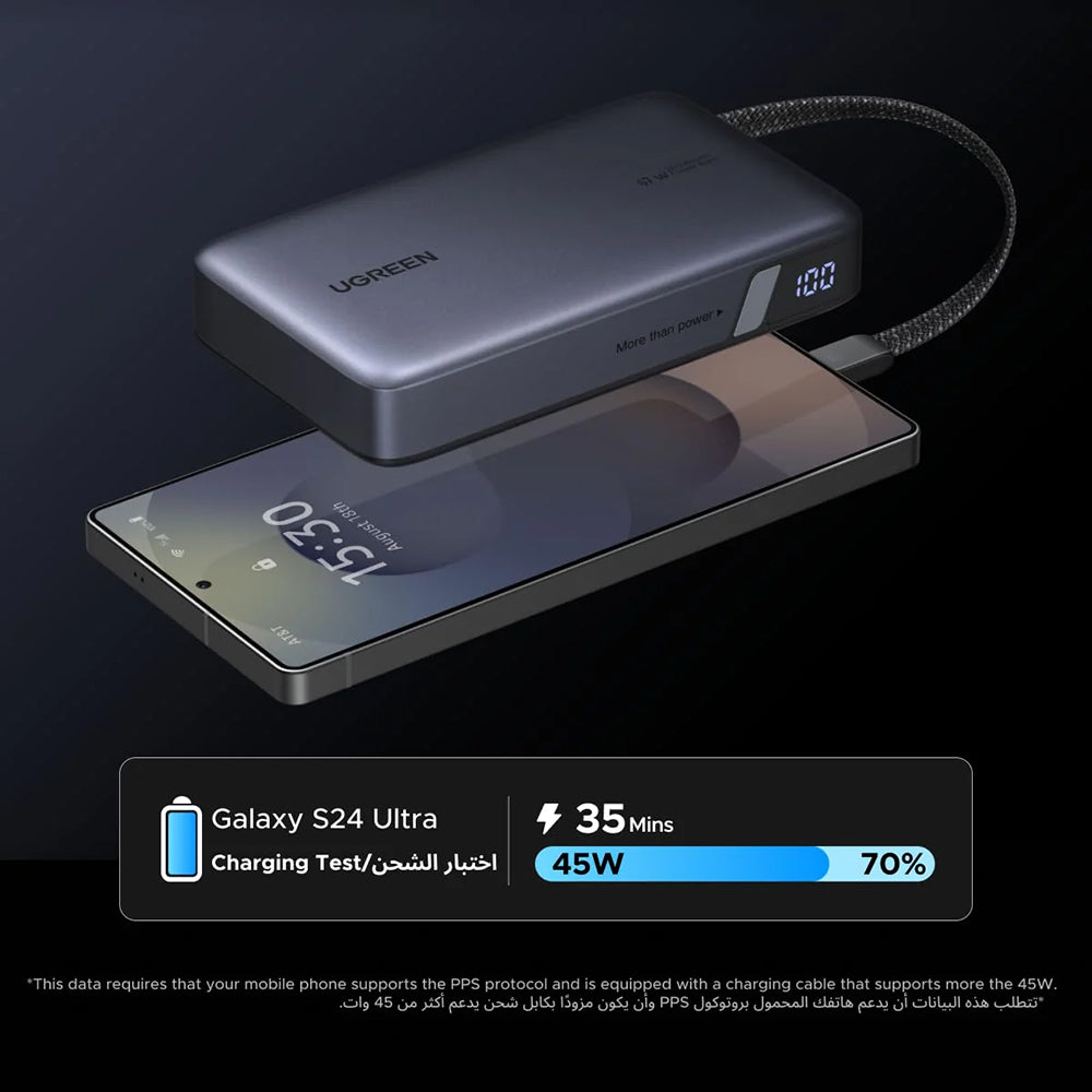 Vanjska baterija UGREEN PB550, 20000mAh, 67W, QC + PD, 1 x USB-A - 2 x USB-C, Siva