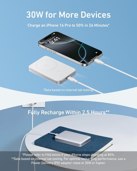 Vanjska bežična baterija Anker MagGo Slim, 10000mAh, 30W, PD + FQI, 1 x QI - 1 x USB-C, Bijela A1664H21