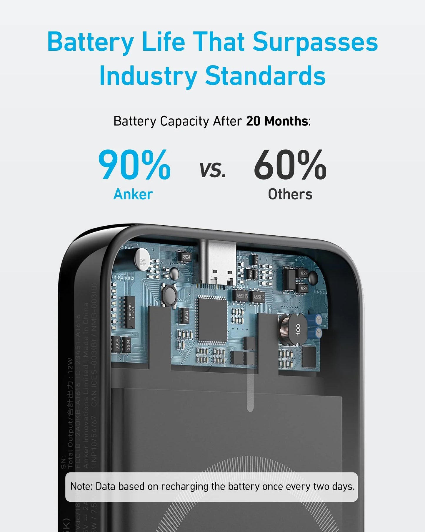 Vanjska baterija Anker 321 MagGo, bežična, 5000mAh, 7.5W, 1 x QI, crna A1616G11