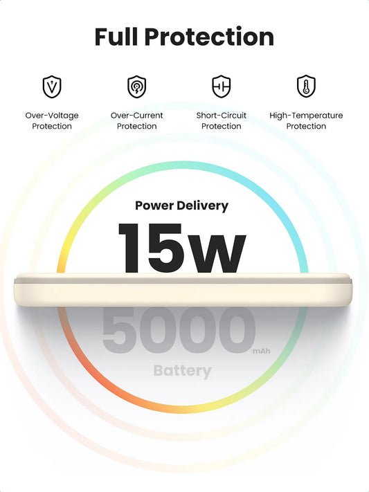 Vanjska baterija bežična UGREEN PB560, 5000mAh, 15W, PD + QI, 1 x QI - 1 x USB-C, Bež