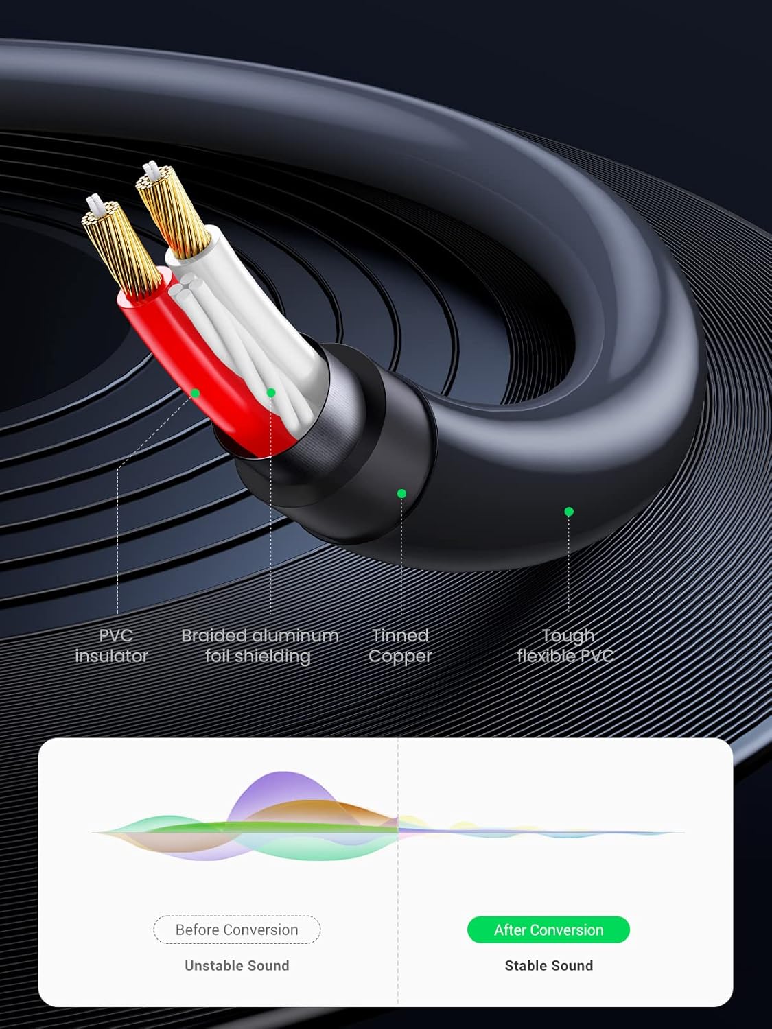 Audio kabel 3.5mm - 2 x RCA UGREEN AV102, 1m, Sivi