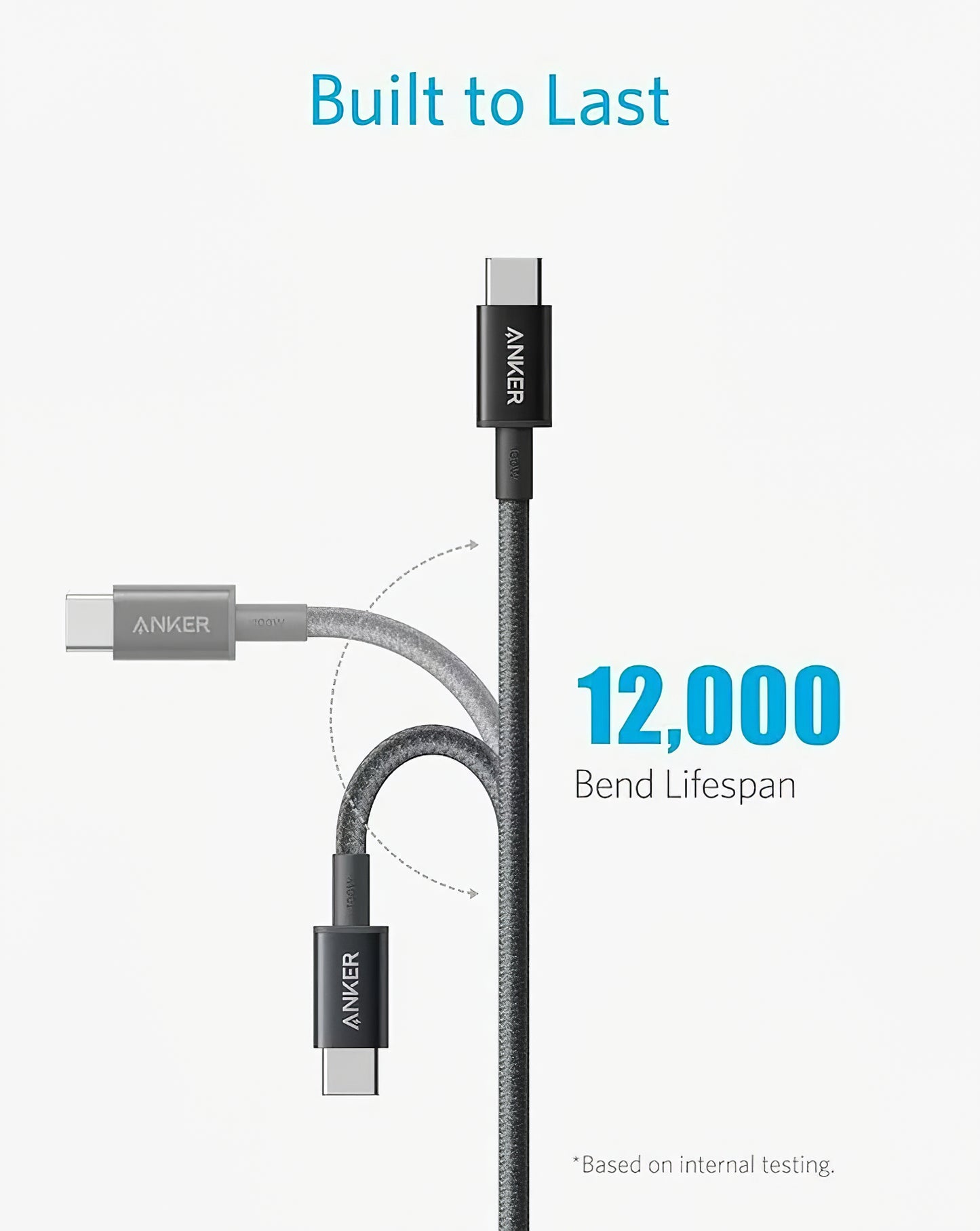 Kabel za prijenos podataka i punjenje USB-C - USB-C Anker 310, 240W, 0.9m, Crni A81D5H11
