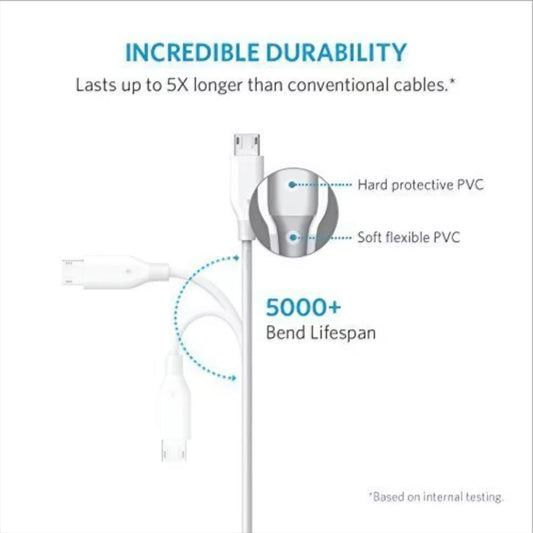 Kabel za podatke i punjenje USB-A - microUSB Anker PowerLine, 18W, 1m, Bijeli A8132H21