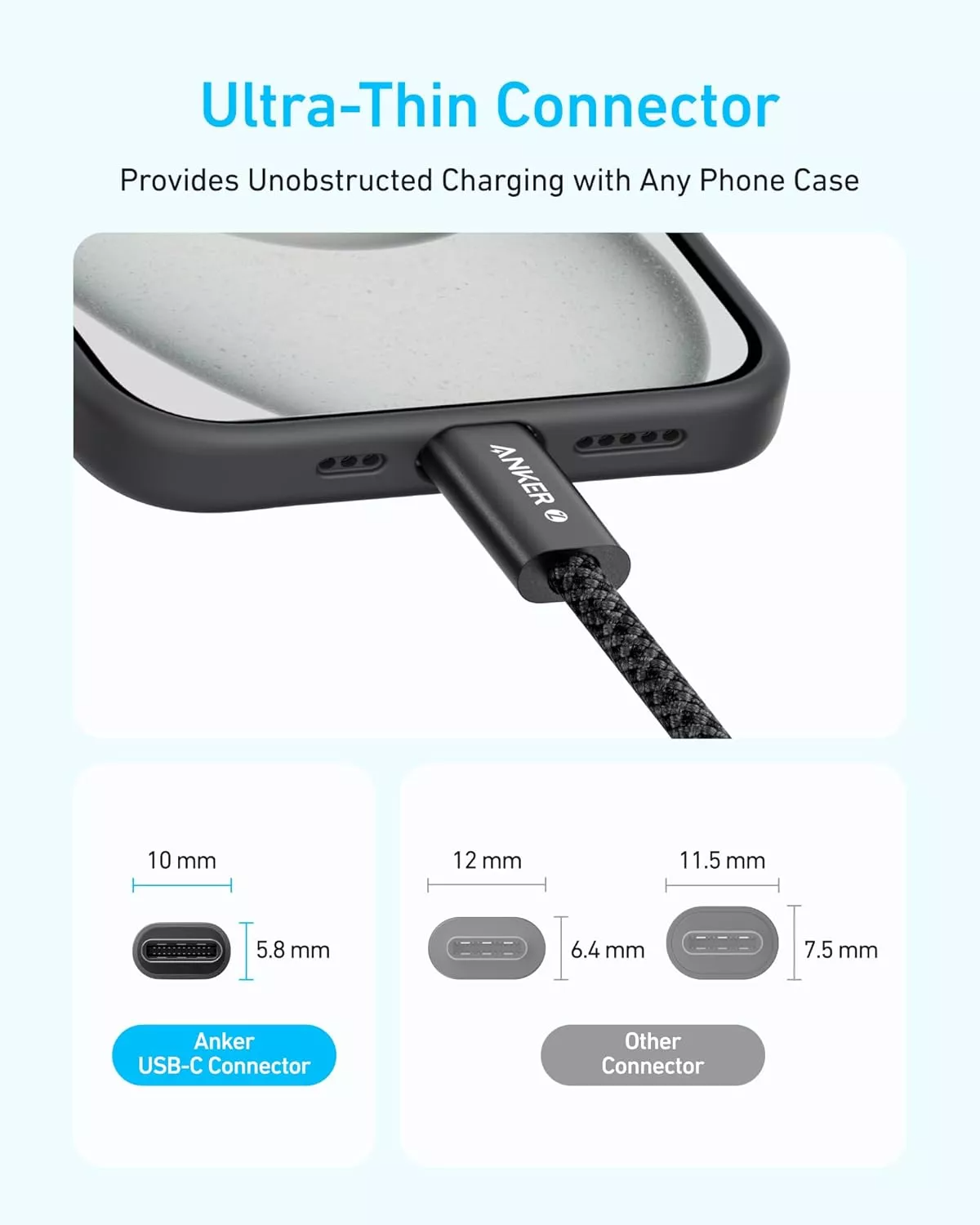 Kabel za podatke i punjenje USB-C - USB-C Anker Zolo, 240W, 1.8m, Bijeli A8060H22