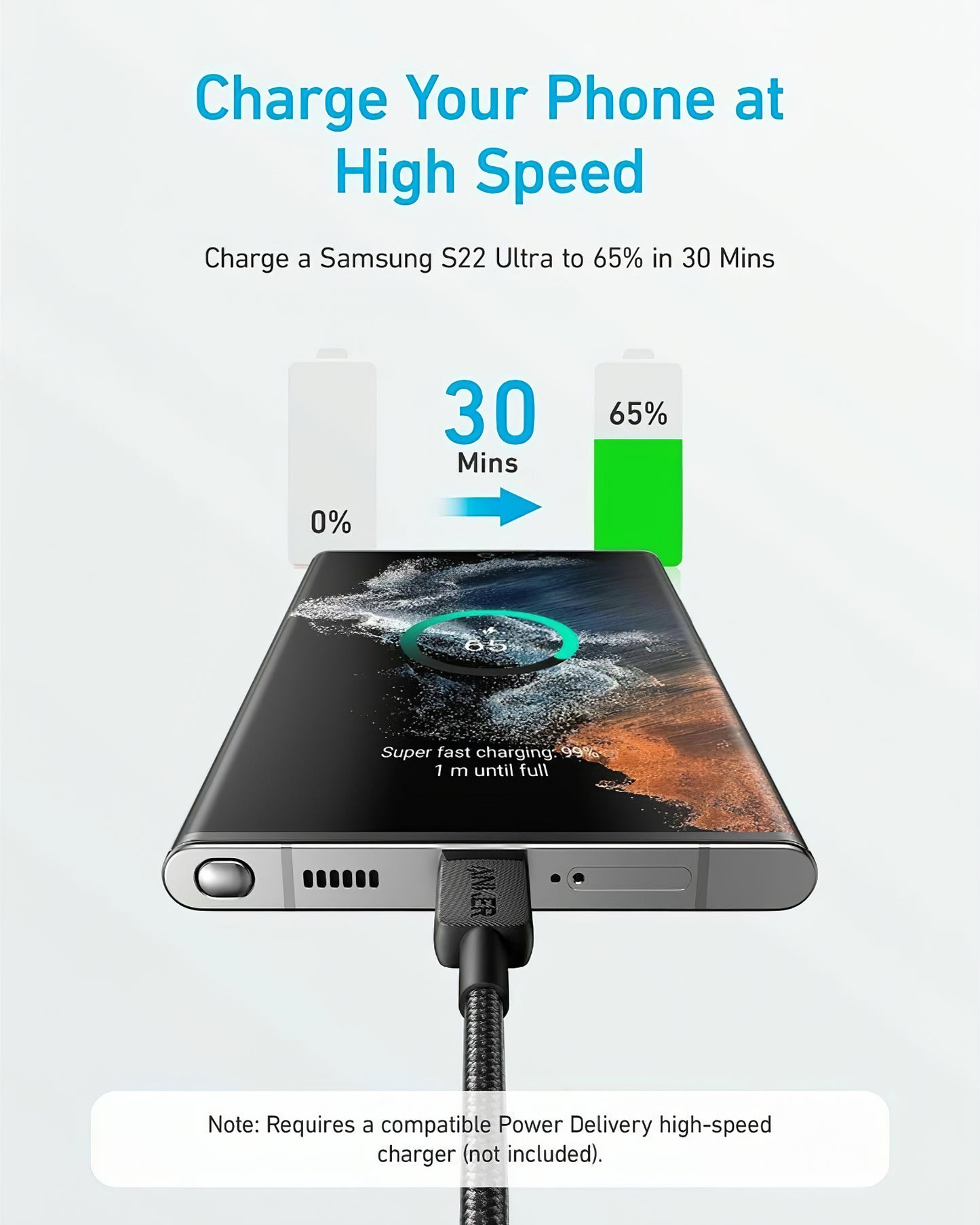Kabel za prijenos podataka i punjenje USB-C - USB-C Anker 322, 60W, 0.9m, Crni A81F5G11