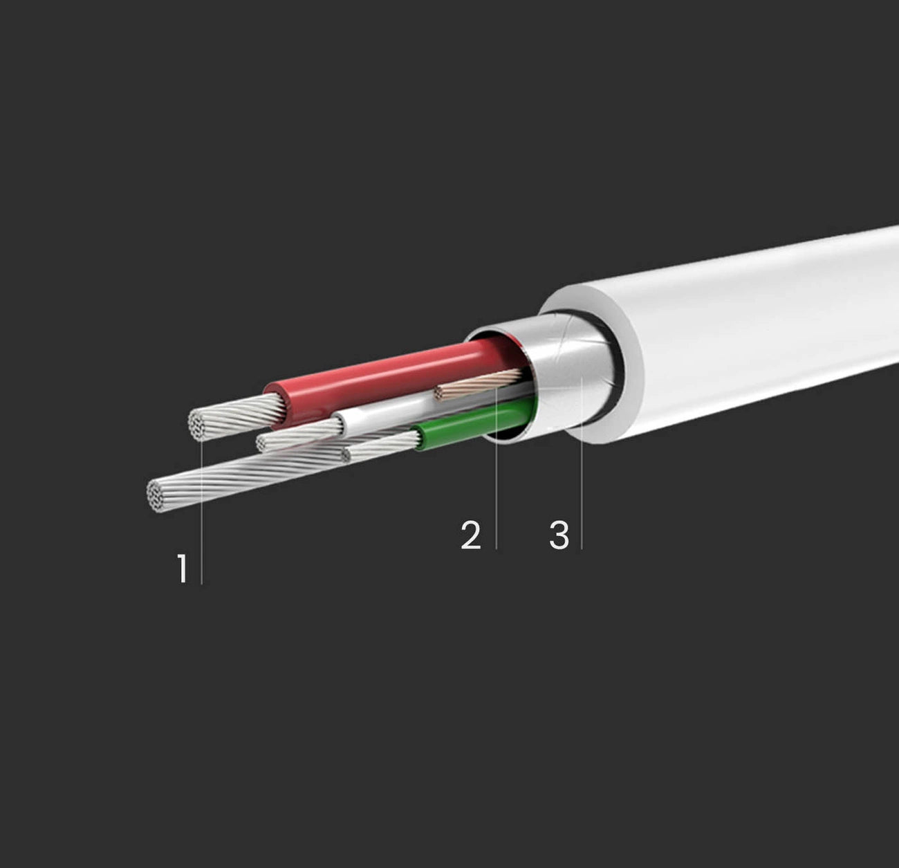 Printer kabel UGREEN US241, USB-C - USB-B, 1.5m, Bijeli