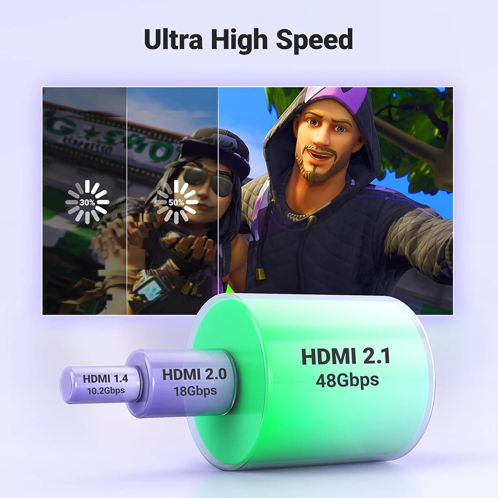 Ugreen HD140 Video Kabel (80405), HDMI - HDMI, 8K, 5m, Crna
