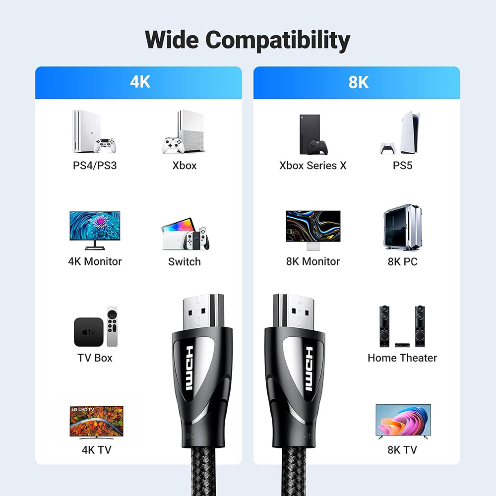 Ugreen HD140 Video Kabel (80405), HDMI - HDMI, 8K, 5m, Crna