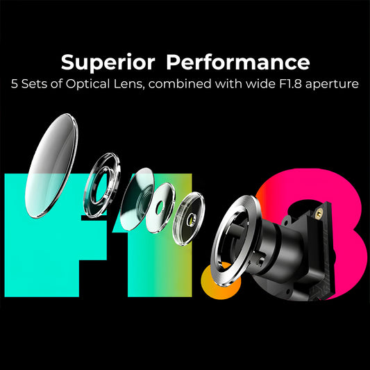 Auto kamera Prednja Zadnja DDPAI N1 Dual, 1296P, Wi-Fi