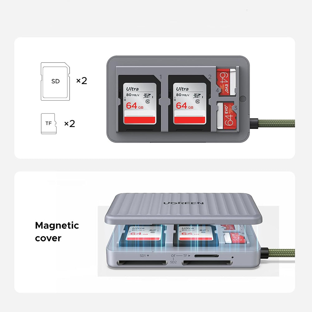 Čitač kartica USB-C s organizatorom UGREEN 55886, 2 x SD - microSD, Sivi