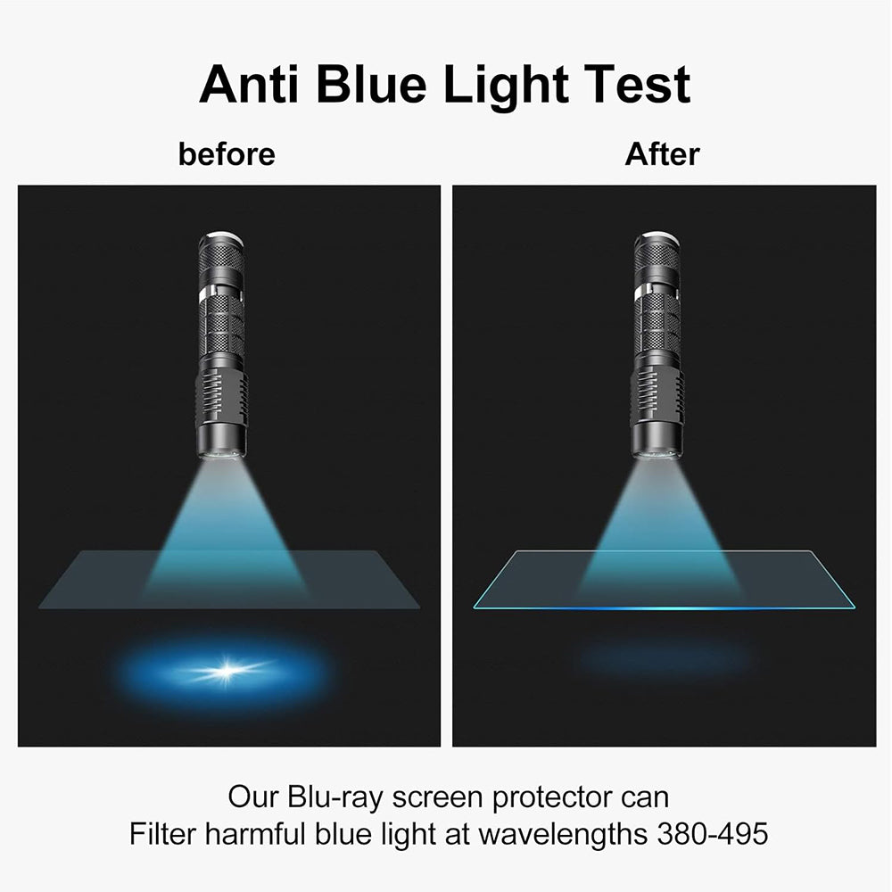 Folija za zaštitu ekrana Anti Blue Light Techsuit VisionProX za Apple MacBook Air M3 13inch (2024), Plastika