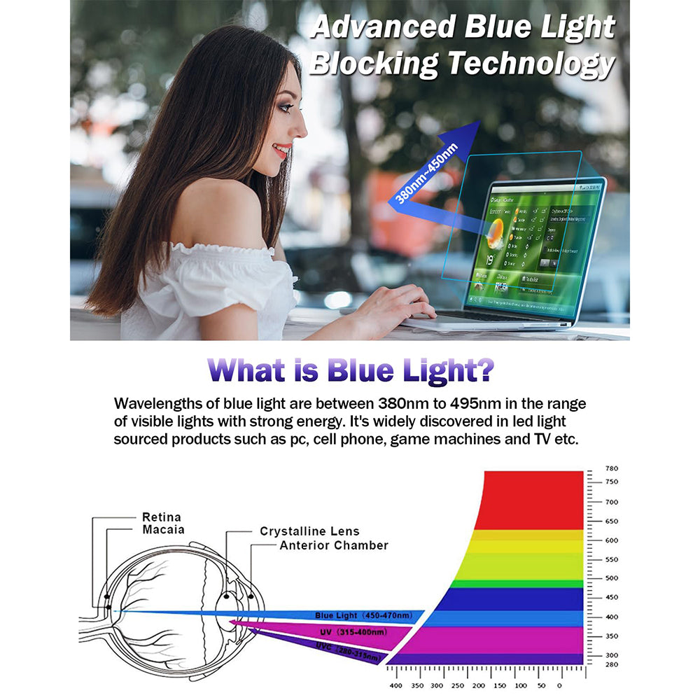 Folija za zaštitu ekrana Anti Blue Light Techsuit VisionProX za Apple MacBook Air M4 13inch (2025), Plastika