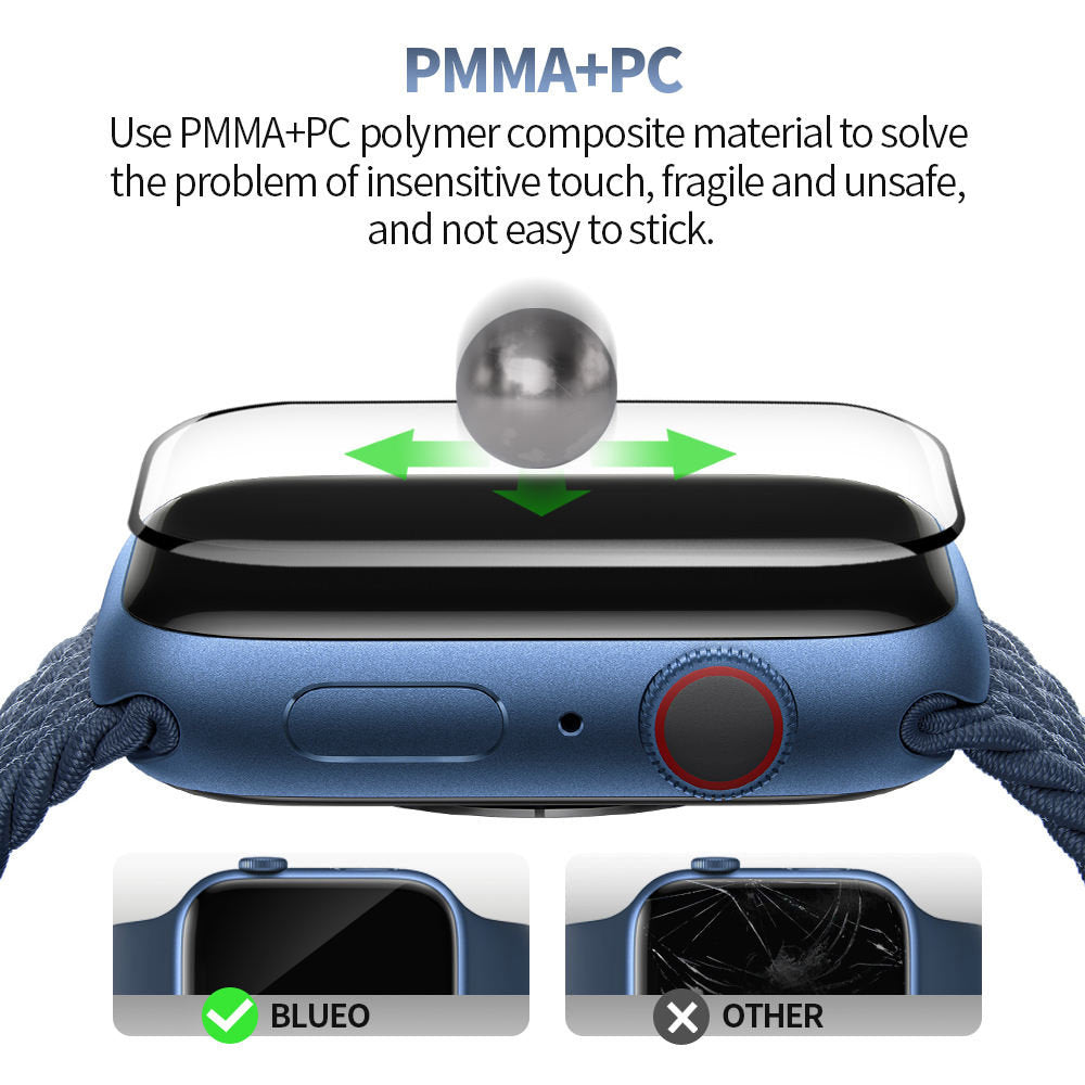 Zaštitna folija Blueo High Molecule za Apple Watch 8 / 7 41mm Series, Kaljeno staklo, Crna