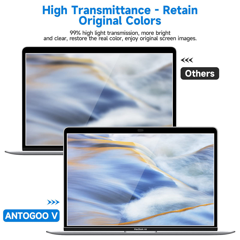 Mat folija za zaštitu ekrana Anti Blue Light Techsuit VisionProX za Apple MacBook Pro 13inch (2022) / (2020) / (2019) / (2018) / (2016), Plastika