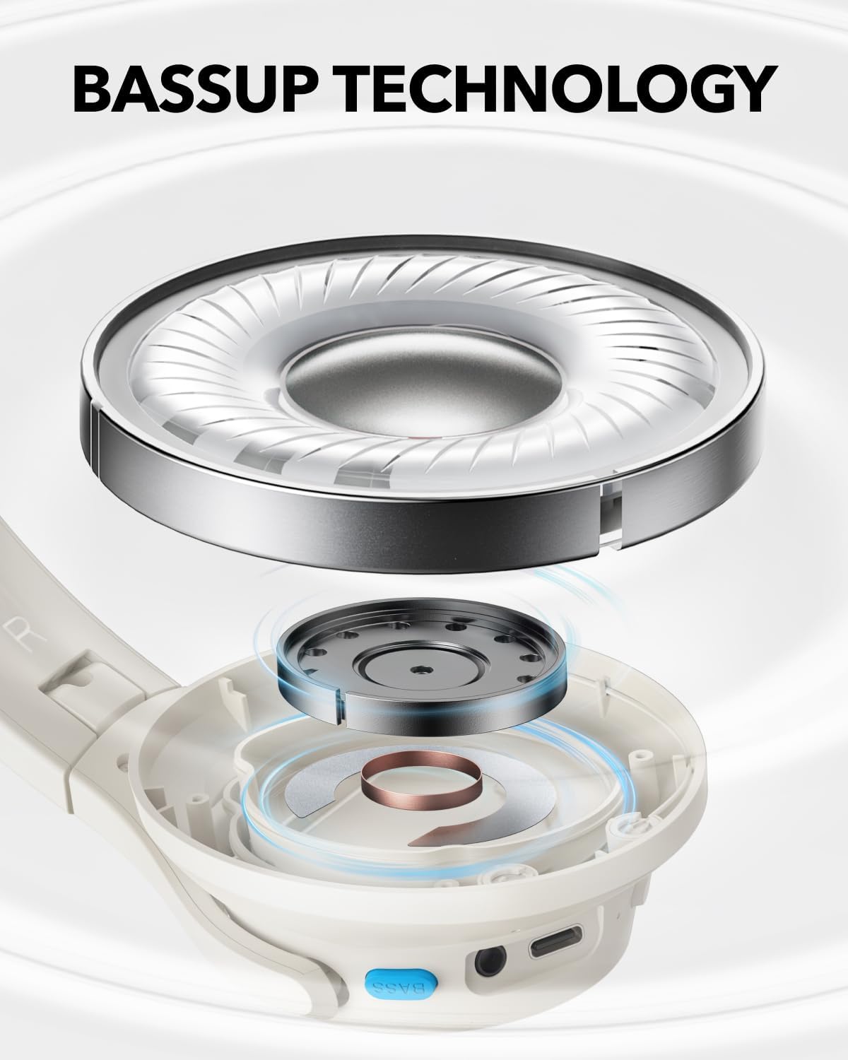 Handsfree Bluetooth Anker Soundcore Q11i, MultiPoint, A2DP, Bijeli A3005G21