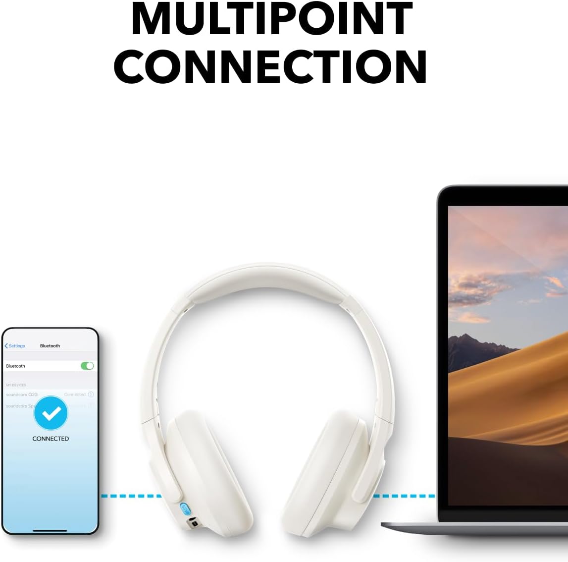 Handsfree Bluetooth Anker Soundcore Q11i, MultiPoint, A2DP, Bijeli A3005G21