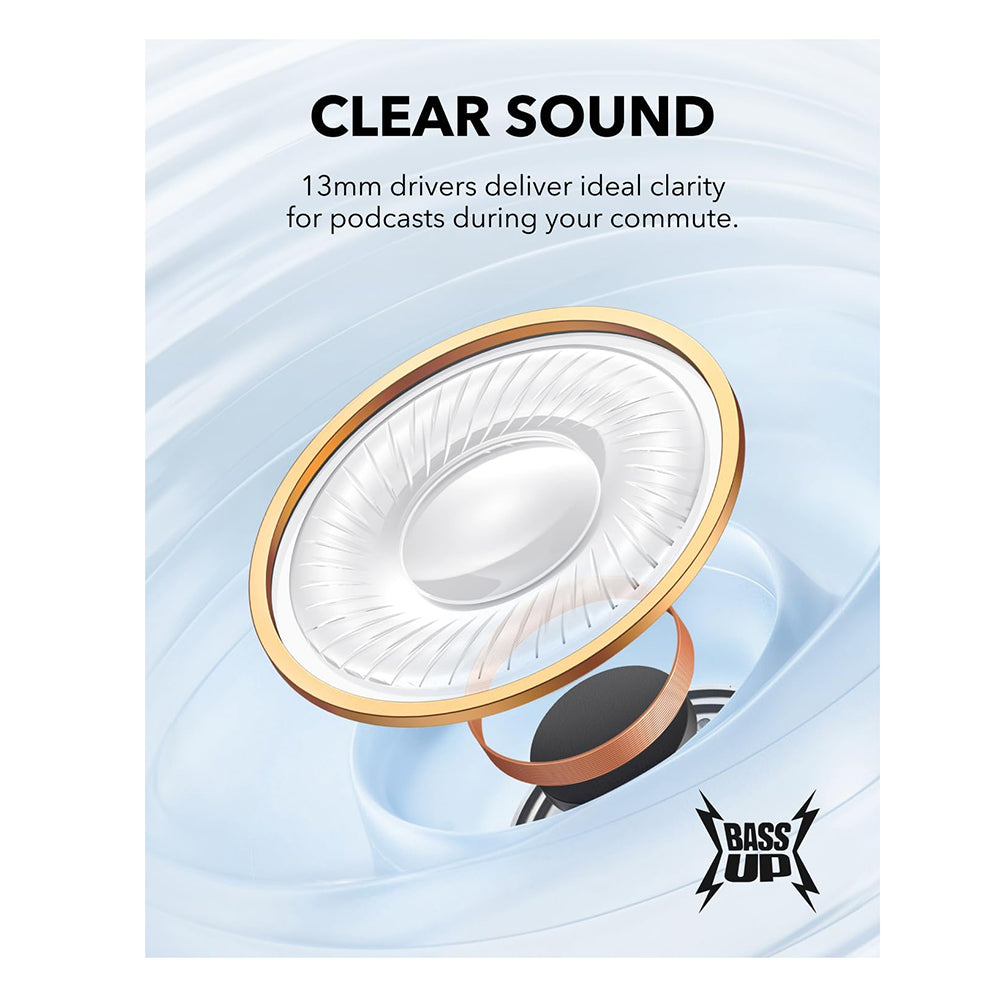 Handsfree Bluetooth Anker SoundCore K20i, TWS, Plava A3994G31