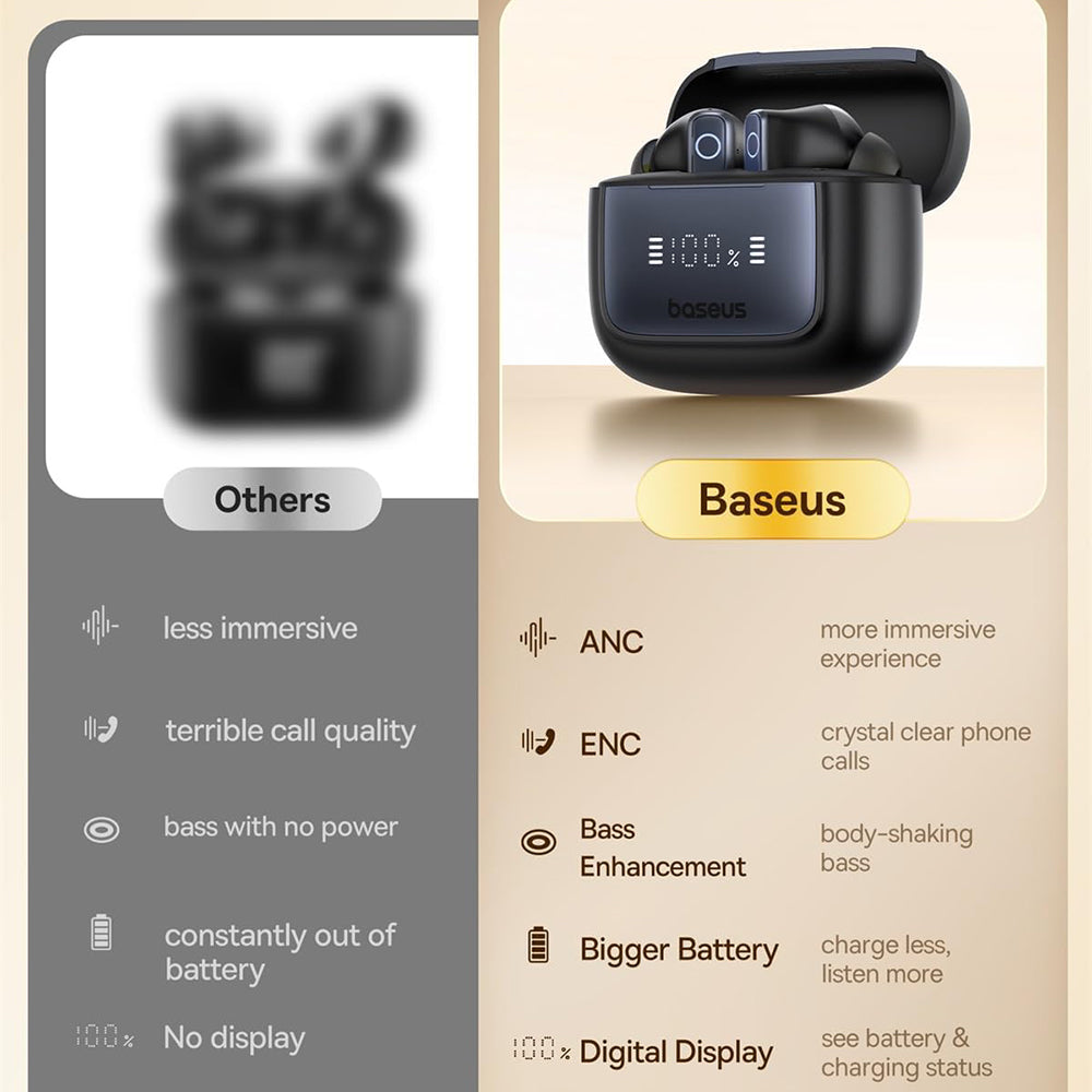 Handsfree Bluetooth Baseus Bowie 35, TWS, Crni A00073800123-00