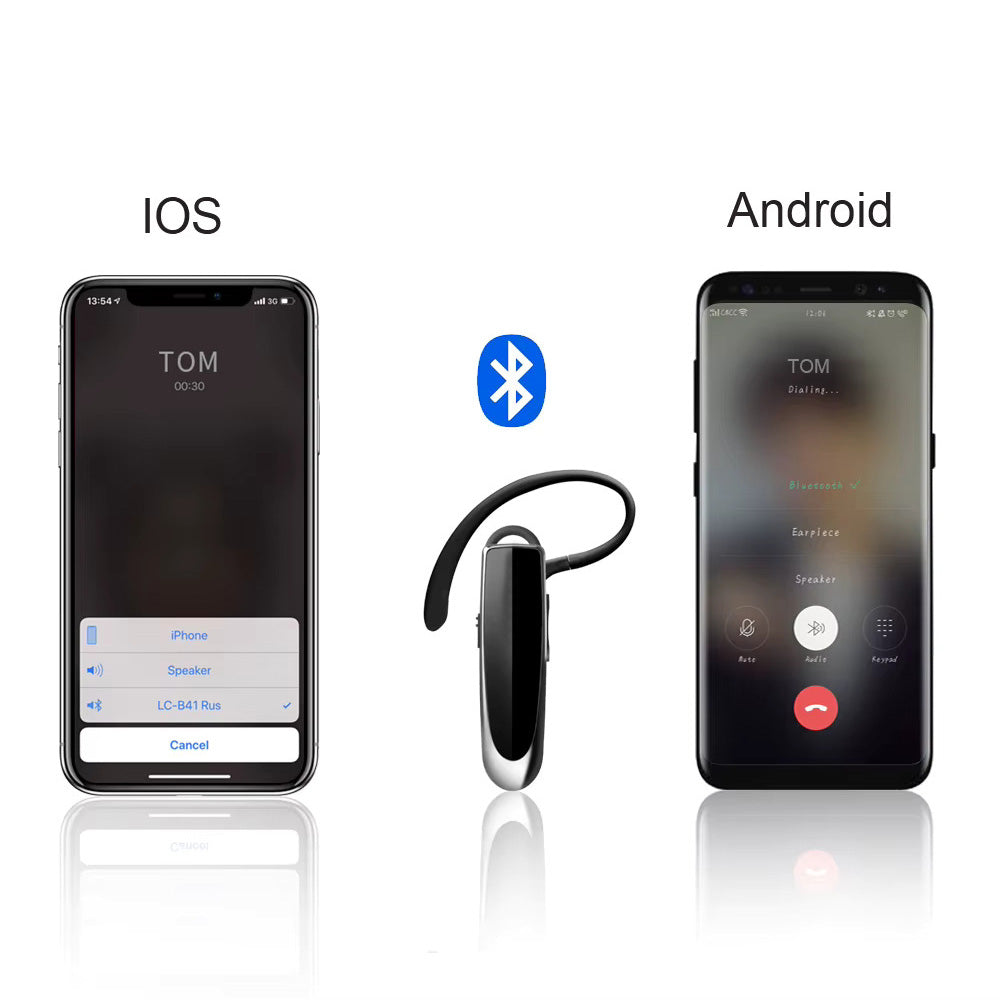 Handsfree Bluetooth Techsuit CB1 UrbanEar, A2DP, Crni
