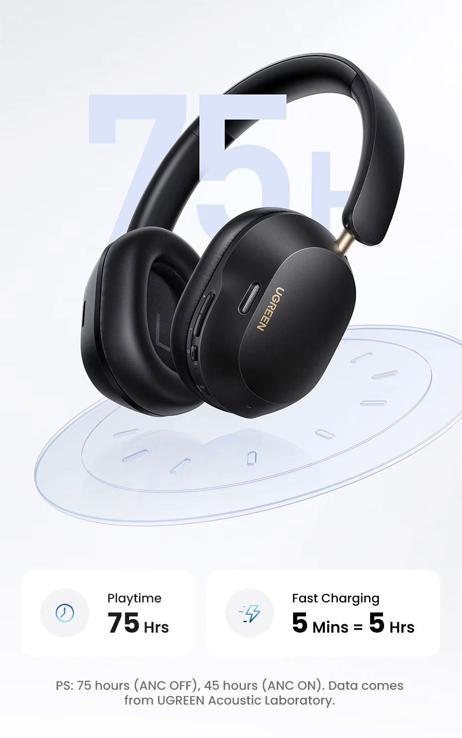 Handsfree Bluetooth UGREEN HiTune Max5C HP203, A2DP, ANC, Crni