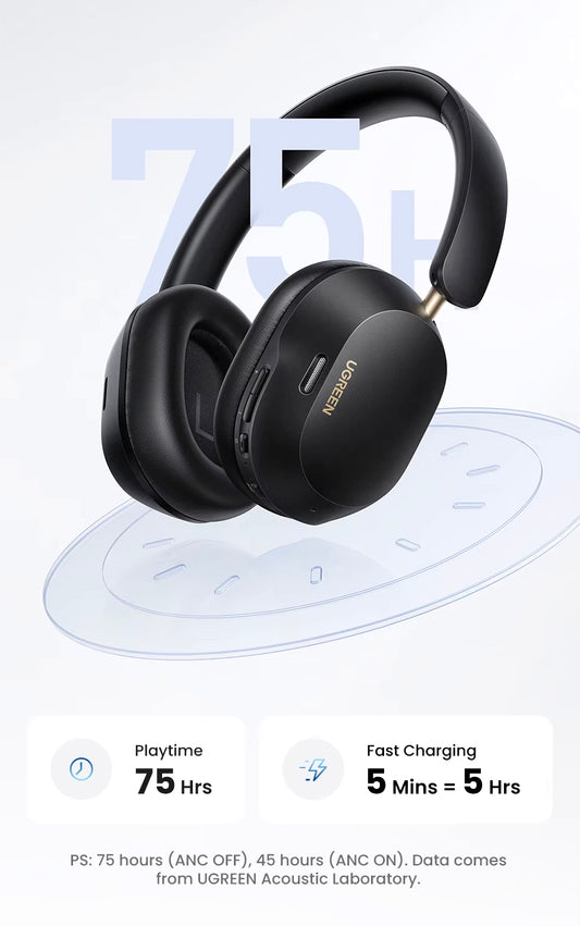 Handsfree Bluetooth UGREEN HP203, A2DP, ANC, Crni