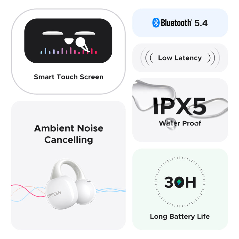 Handsfree Bluetooth UGREEN S6 ClipBuds Magic WS208, TWS, Bijela