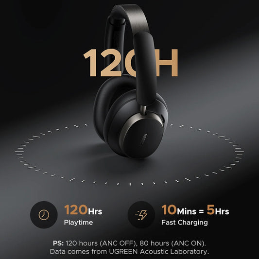 Handsfree Bluetooth UGREEN Studio Pro HP206, A2DP, ANC, Crni