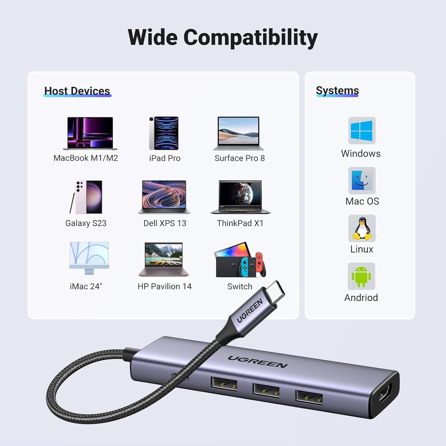 Hub USB-C UGREEN CM511, 3 x USB-A 3.0 - 1 x USB-C - 1 x HDMI, Sivi