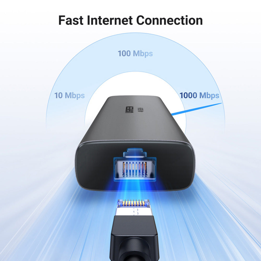 Hub USB-C UGREEN CM512 (45000), 2 x USB-A 3.2 - 2 x USB-C - 1 X HDMI - 1 x RJ45, Sivi