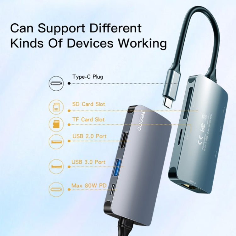 Hub USB-C Yesido HB15, 6u1, Sivi