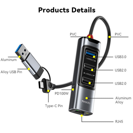 USB / USB-C hub Yesido HB21, 5u1, Sivi