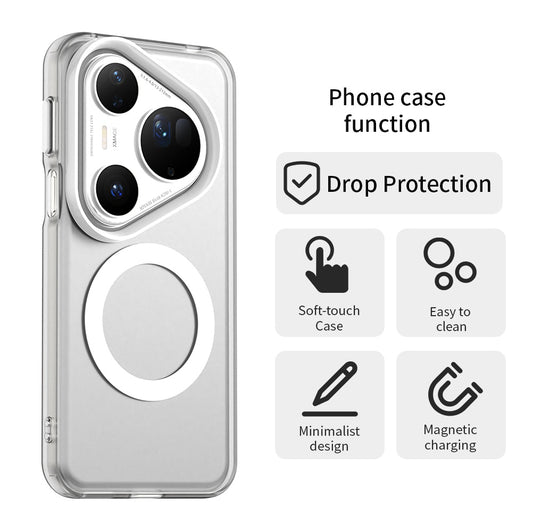 MagSafe futrola za Huawei Pura 80 Ultra, Techsuit, CandyCase, Bijela