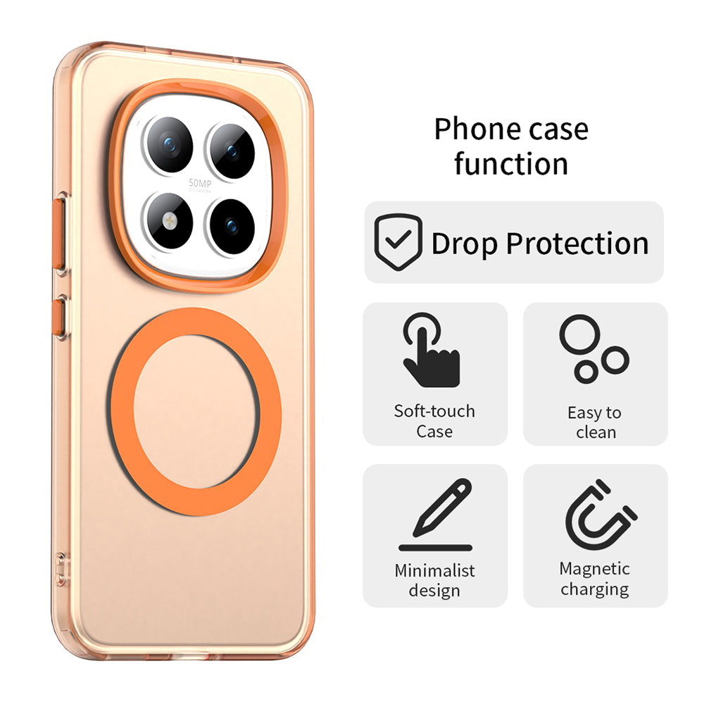 MagSafe futrola za Xiaomi Poco M8 Pro / Redmi Note 15 Pro+ 5G, Techsuit, CandyCase, Narančasta