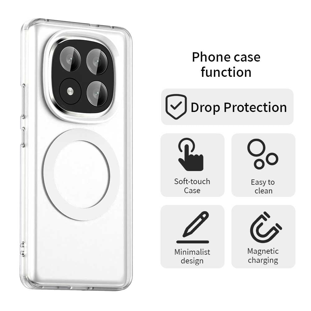MagSafe futrola za Xiaomi Redmi Note 14 Pro+ 5G, Techsuit, CandyCase, Bijela