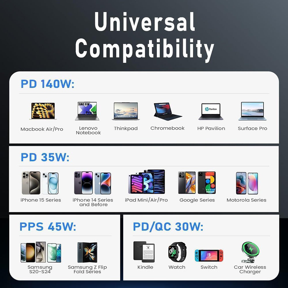Auto punjač s USB-C kabelom Lisen, 170W, 5A, 1 x USB-A - 2 x USB-C, Crni YL0224010001