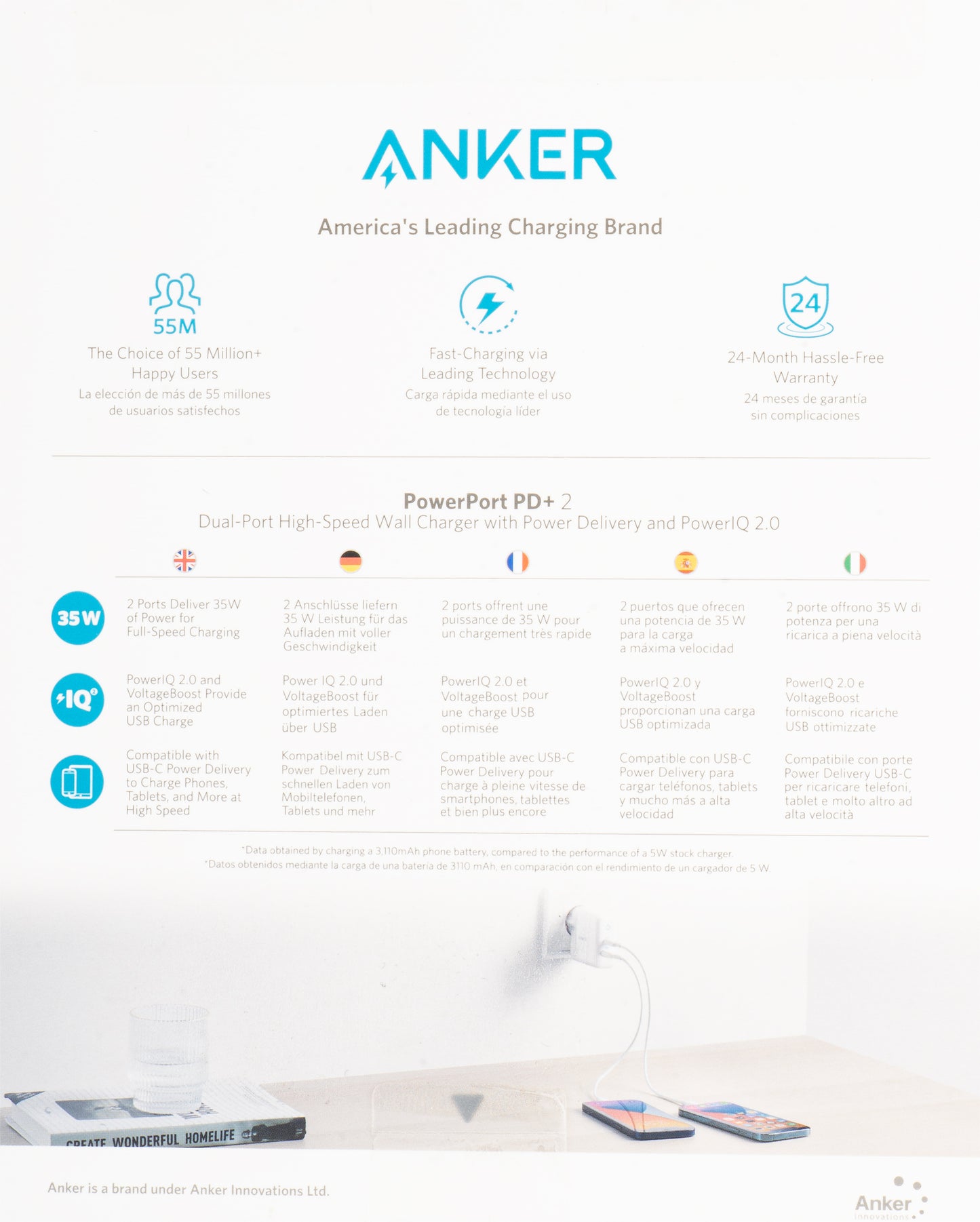 Punjač za mrežu Anker PowerPort PD+ 2, 35W, 3A, 1 x USB-A - 1 x USB-C, Bijeli A2636G21